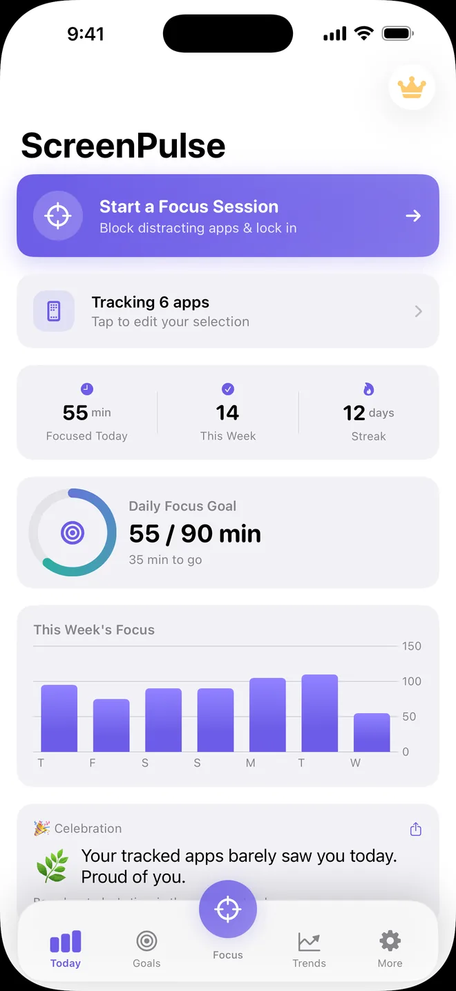 Today tab: focus minutes, streak, daily goal ring and this week's focus chart